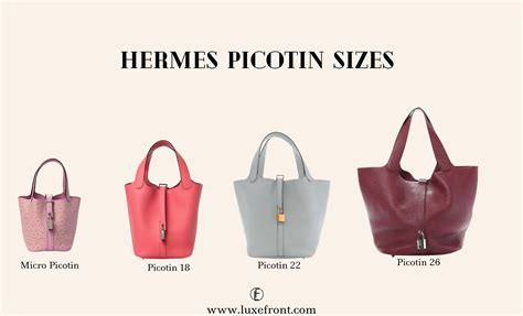 hermes picotin 18 price|is hermes picotin worth it.